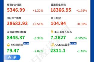 你还在创纪录？詹姆斯成为历史第一位在23分钟内砍下30+5+5的球员